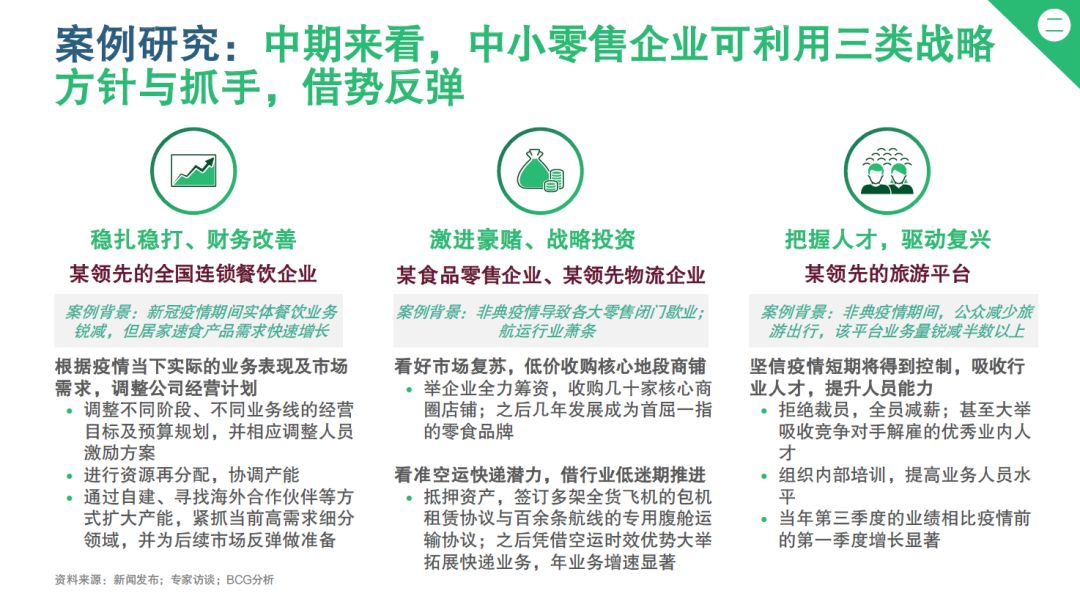 鲜乐达食品