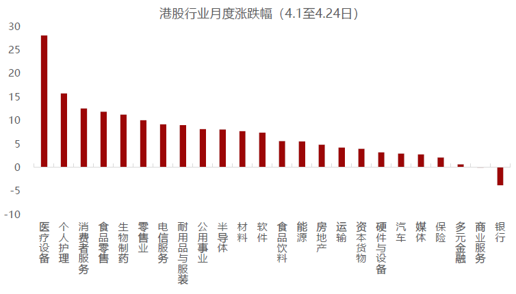 鲜乐达食品